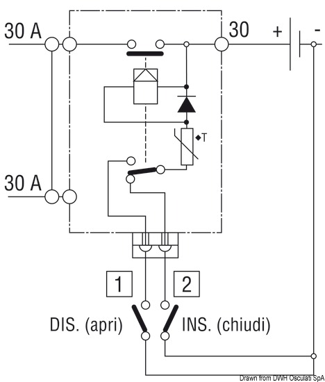 Staccabatteria/teleruttore 24 V